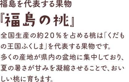 福島を代表する果物『福島の桃』全国生産の約２０％を占める桃は「くだもの王国ふくしま」を代表する果物です。多くの産地が県内の盆地に集中しており、夏の暑さが甘みを凝縮させることで、おいしい桃に育ちます。