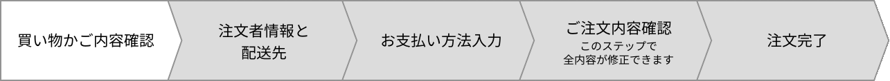 カート内容確認 